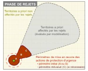 [résolu] Tracé de formes elliptiques dans Google Earth Mini_211999441