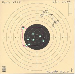 Test munitions CZ455  - Page 3 Mini_354614winsuperX36