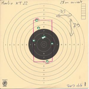 Test munitions CZ455  - Page 3 Mini_644400RWSclub