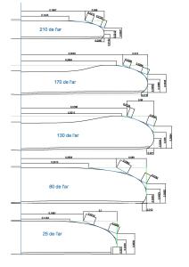 Race Lightwind (8.2m2) Style "With Cut Out ! " - Page 4 Mini_942723rara