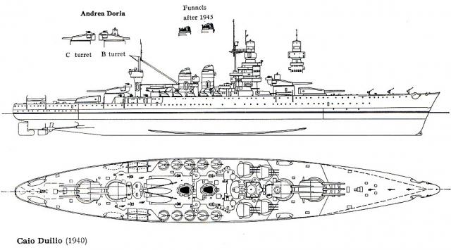 ITALIE CUIRASSES CLASSE ANDREA DORIA 123801Classe_Andrea.Doria_4