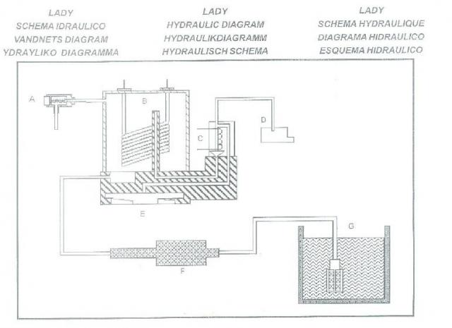 Brasilia Lady ->OPV/Mano/PID + Moulin RR45 ->doserless - Page 2 198531Sans_titre