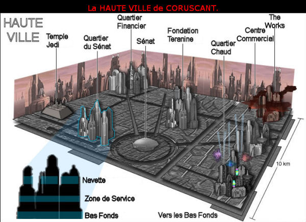 Coruscante, capital de l'Ordre Vla ... 273399haut1qo