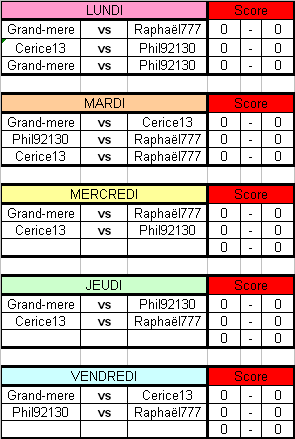 22è étape: 09/03 au 13/03 470490d8