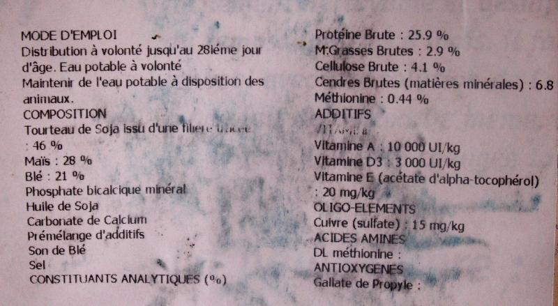 La composition des aliments nutritionnels pour poussin 626160PICT0391