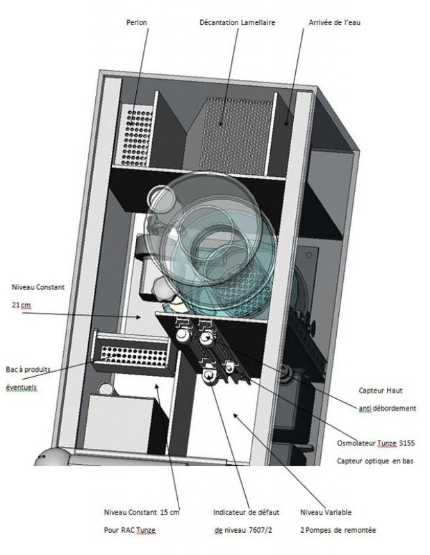 osmolateur tunze 5017 837306Decantation_dessus