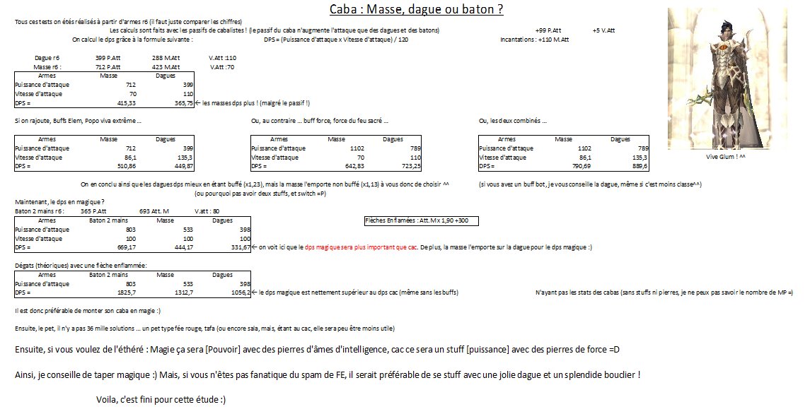 Cabaliste : Dague, Masse ou baton ? 138732Caba___masse_dague_baton