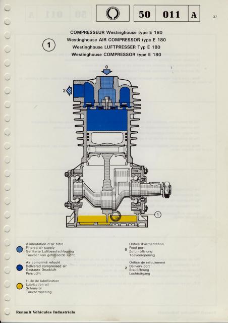 doc generale sur le s53 s45 149223Scan10028