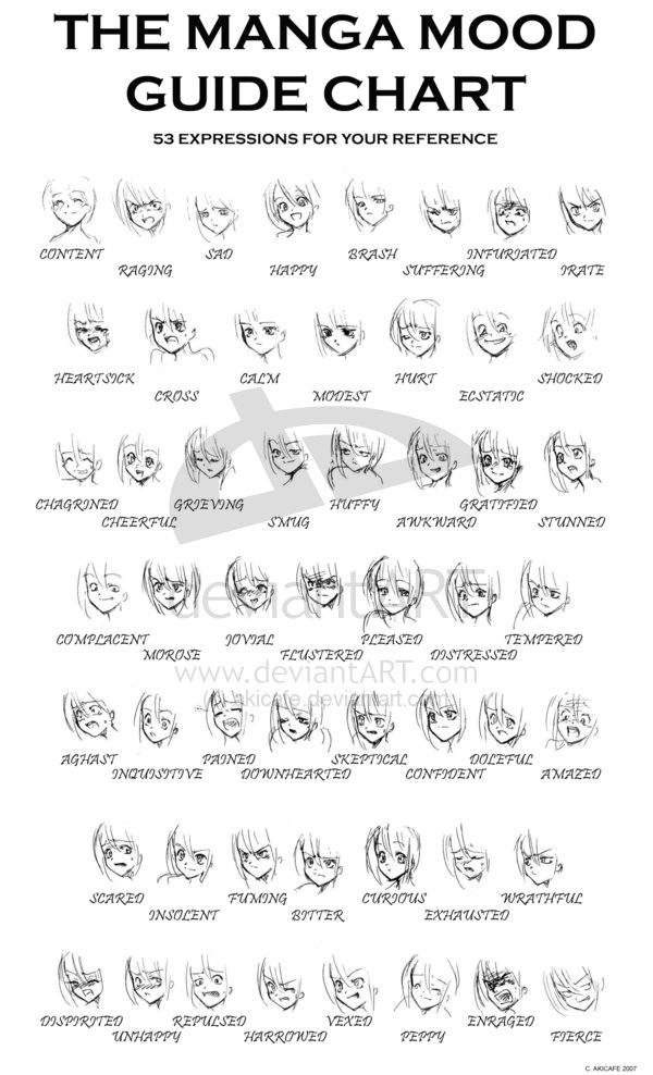 [Ressources] Aide croquis, tutos & autres :) 16231253_manga_expressions_poster_by_akicafe