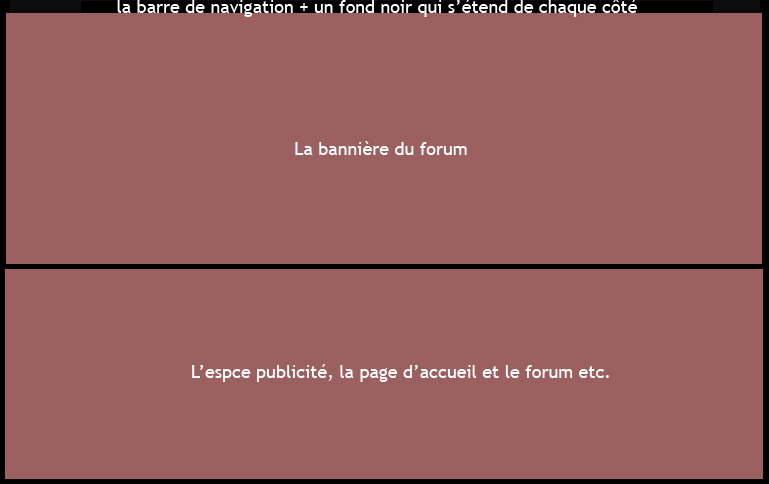 Position de la bannière et de la barre de navigation inversée + background 18985fdf