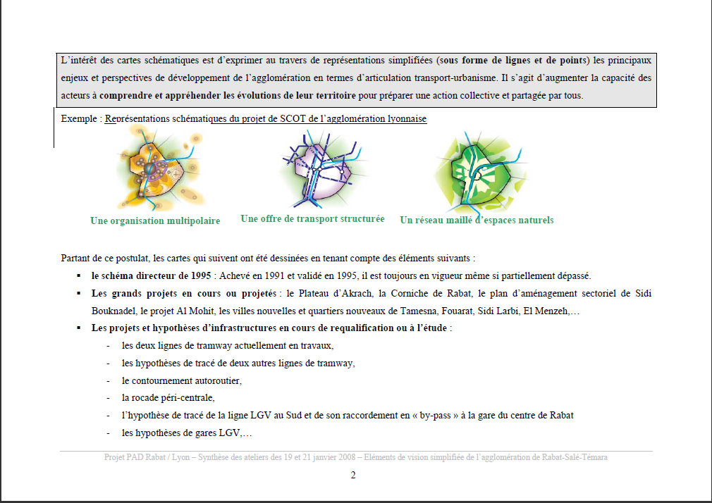 Projets du Maroc - Page 17 227585d