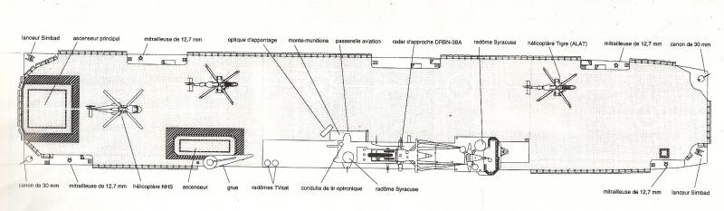 BÂTIMENTS DE PROJECTION ET DE COMMANDEMENT CLASSE MISTRAL 233098BPC_Mistral_schema_2