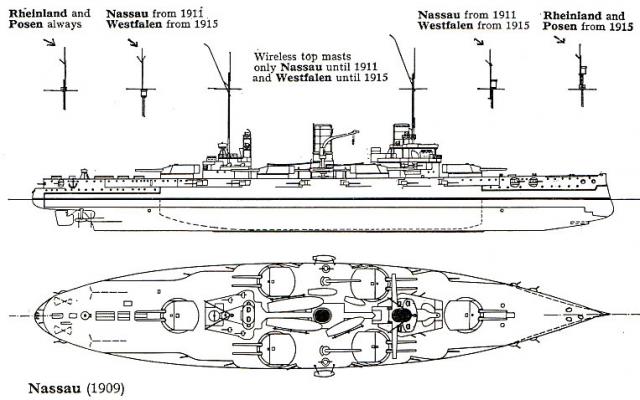 ROYAL NAVY CUIRASSE HMS DREADNOUGHT 356109Classe_Nassau