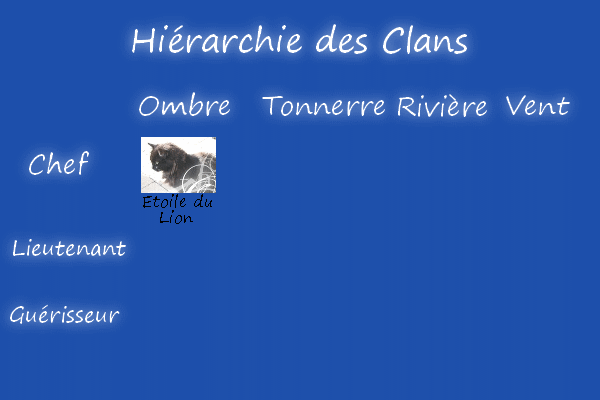 La guerre des Clans... 3615hierarchieclanspagedaccueil