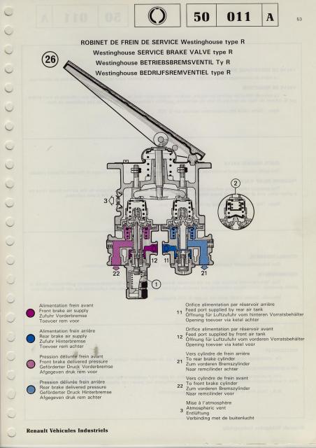 doc generale sur le s53 s45 465286Scan10044