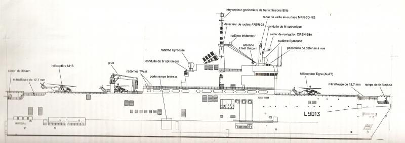 BÂTIMENTS DE PROJECTION ET DE COMMANDEMENT CLASSE MISTRAL 479469BPC_Mistral_schema