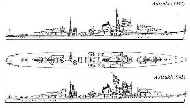 JAPON DESTROYERS CLASSE AKITZUKI 518359classe_Akizuk_2