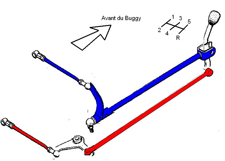 realisation d un proto auto cross - Page 3 683782commandedeboitezr9