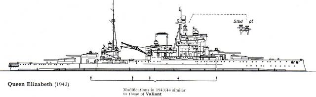 ROYAL NAVY CUIRASSES CLASSE QUEEN ELIZABETH 858364classe_Queen_Elisabeth_12