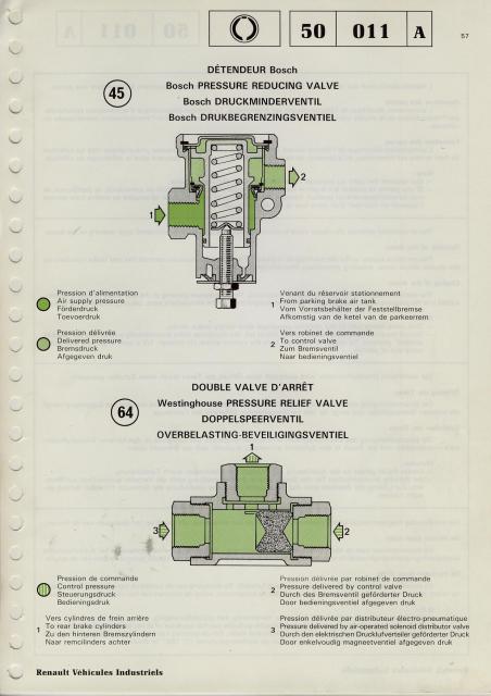 doc generale sur le s53 s45 871350Scan10048