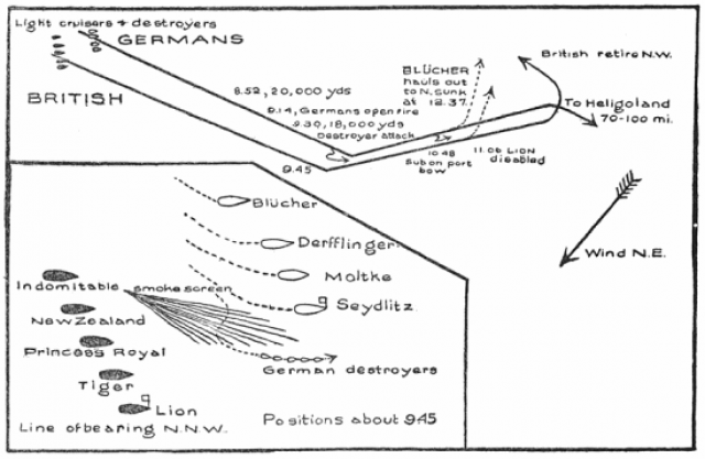 ROYAL NAVY CROISEURS DE BATAILLE CLASSE INVINCIBLE 890523Battle_of_Dogger_Bank__281915_29_Map