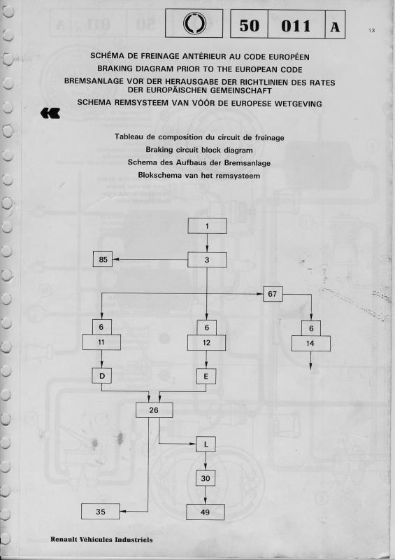 doc generale sur le s53 s45 925979Scan10003