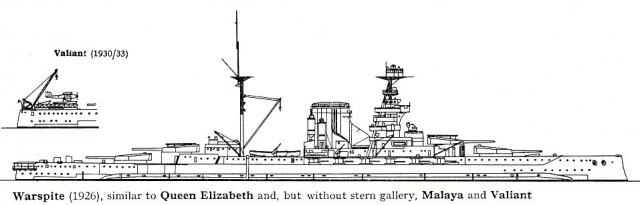 ROYAL NAVY CUIRASSES CLASSE QUEEN ELIZABETH 939326classe_Queen_Elisabeth_4