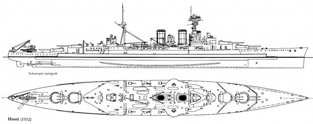ROYAL NAVY CROISEUR DE DE BATAILLE HMS HOOD 344583HMS.Hood_3