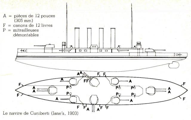 ROYAL NAVY CROISEUR DE DE BATAILLE HMS HOOD 45126Cunberti_1