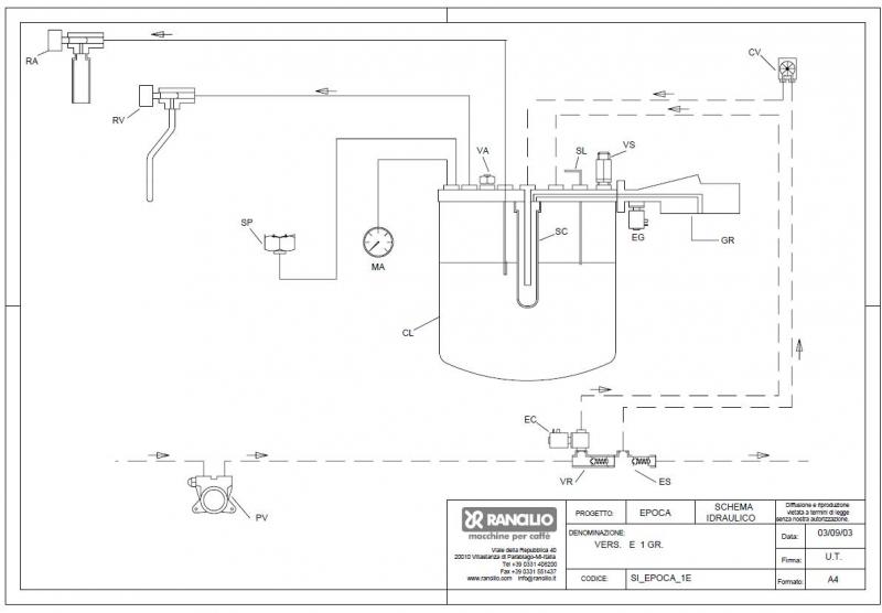 Restauration Rancilio Epoca E1 529050hy