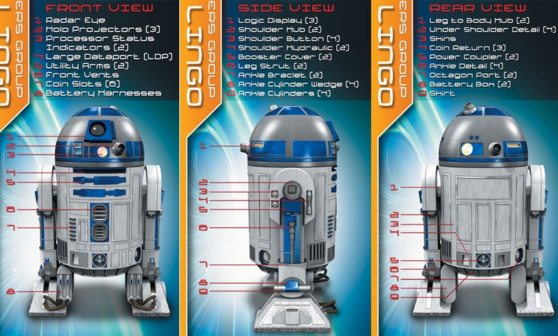 R2-D2 Life size aux dimensions officiels avec lumières et sons 839143parts