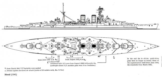 ROYAL NAVY CROISEUR DE DE BATAILLE HMS HOOD 886160HMS.Hood_4