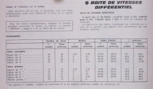 Evolution technique de la boîte de vitesses Simca AT Mini_38843modif_75