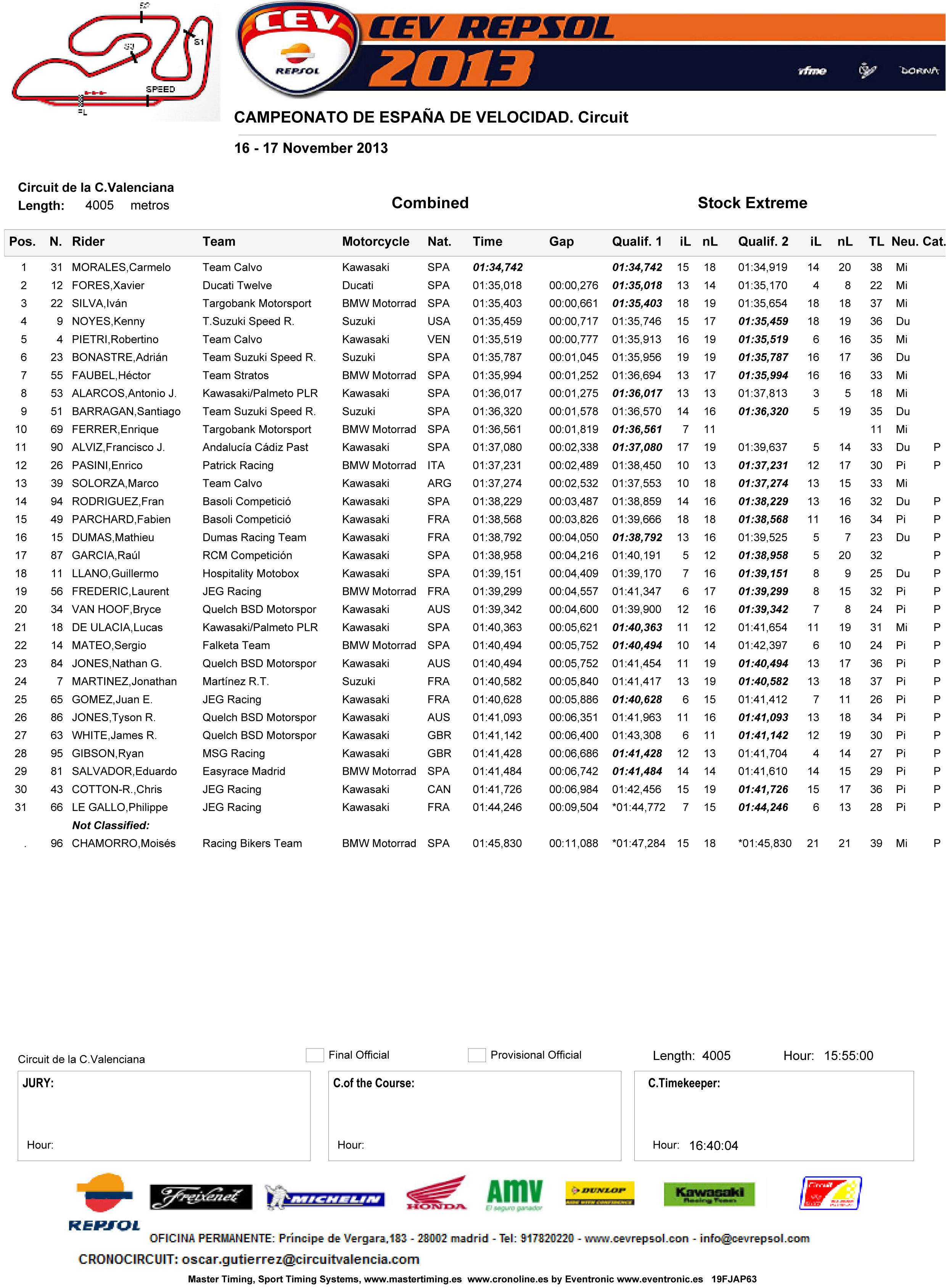 Campeonato Espanhol de Velocidade CEV 2013 - Pgina 9 0bbs