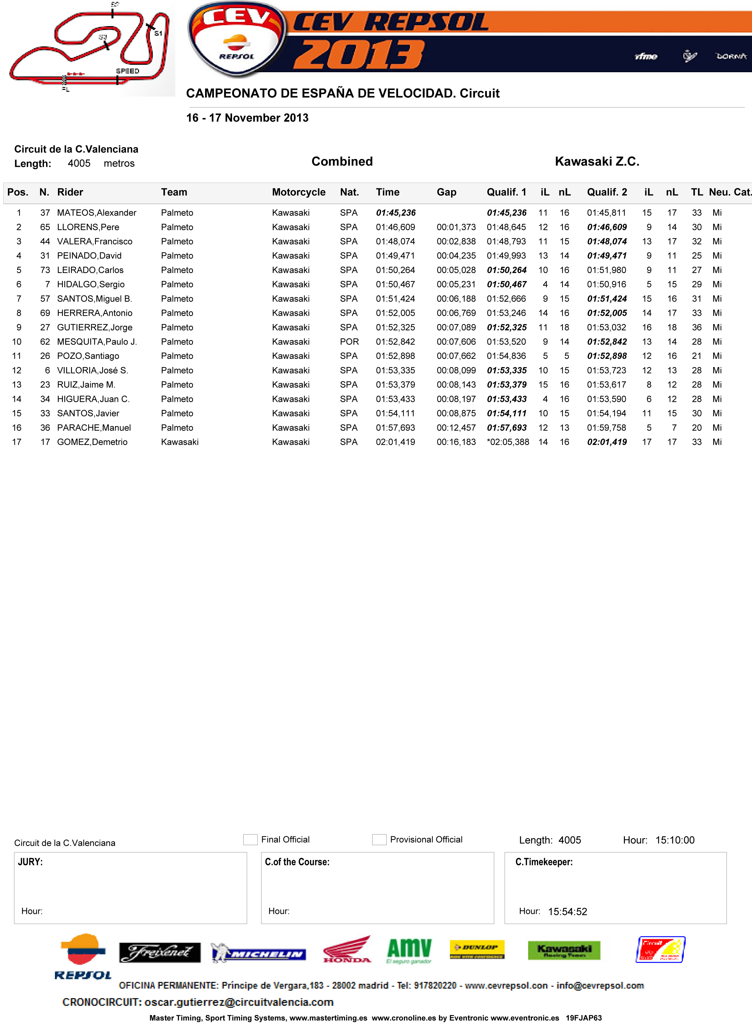 Campeonato Espanhol de Velocidade CEV 2013 - Pgina 9 5rt1