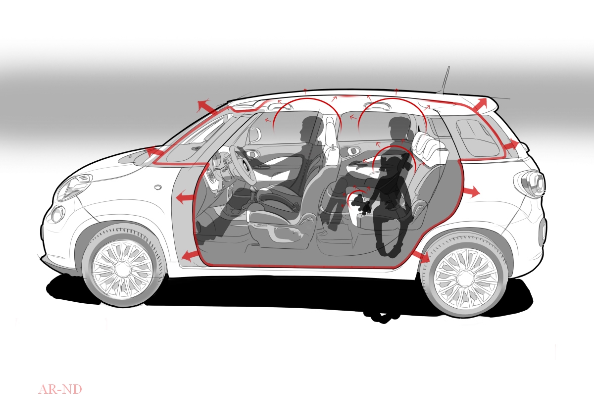  Fiat 500L, du projet à la route Arnd21