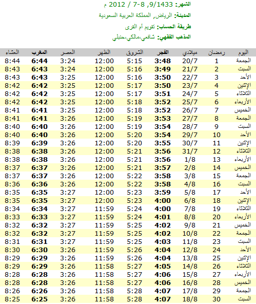 امساكية رمضان 2012 - 1433مصر وجميع البلاد كاملة 17016340