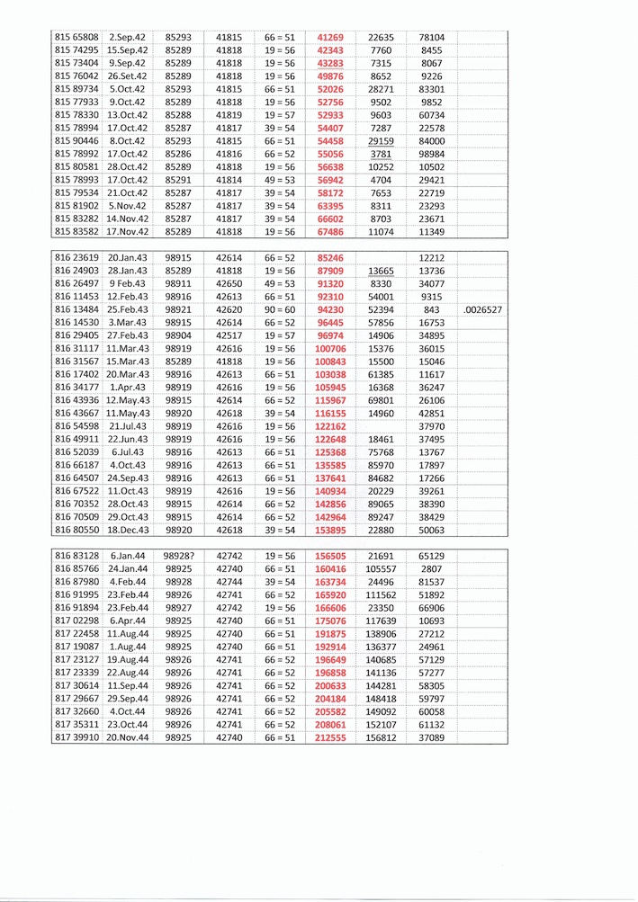 Etude sur certaines cases de la Building Card. - Page 2 6revisinbc4ag