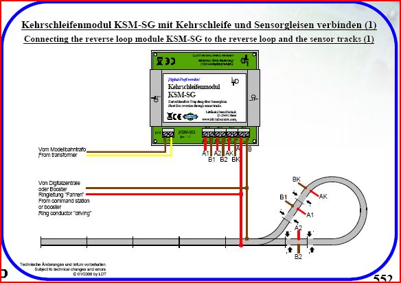 module de boucle de retournement Capturerksm