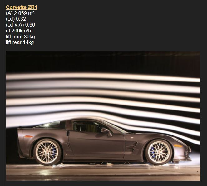 Une ZR1 de plus ;) - Page 6 NEwslT