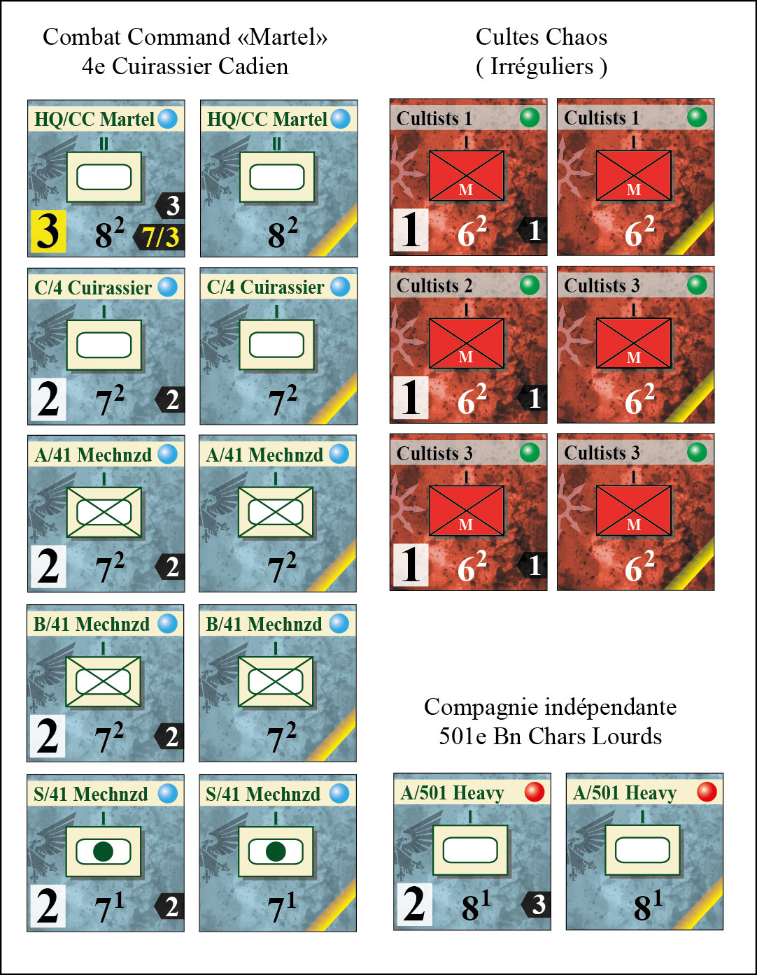 Unités et formations Haef