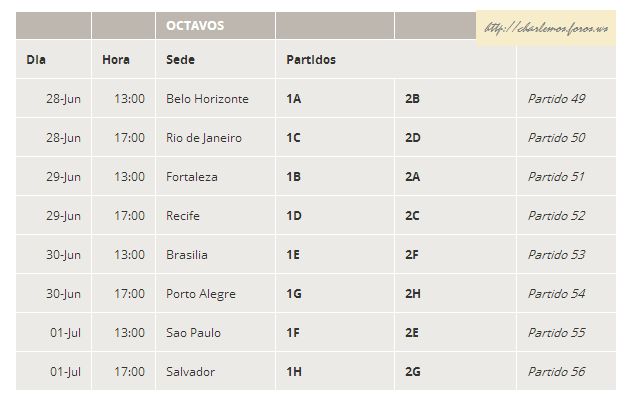 EL MUNDIAL DE FUTBOL BRASIL 2014  :f14: A7vdj