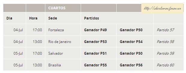 EL MUNDIAL DE FUTBOL BRASIL 2014  :f14: Elt6e