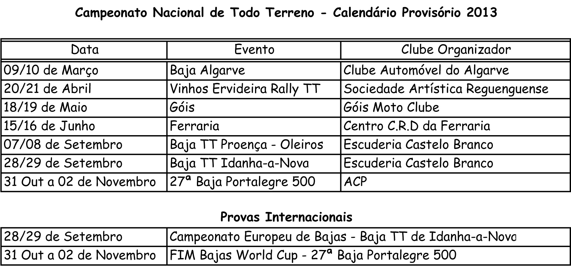 Calendário de Eventos 2013 Fmpcal2013tt01copy