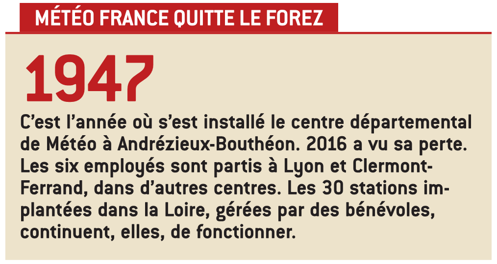 Fermeture centre MétéoFrance Andrézieux-Bouthéon ... NN7uKc