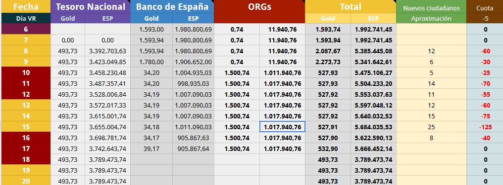 Estado actual de la contabilidad española Izk7Hr