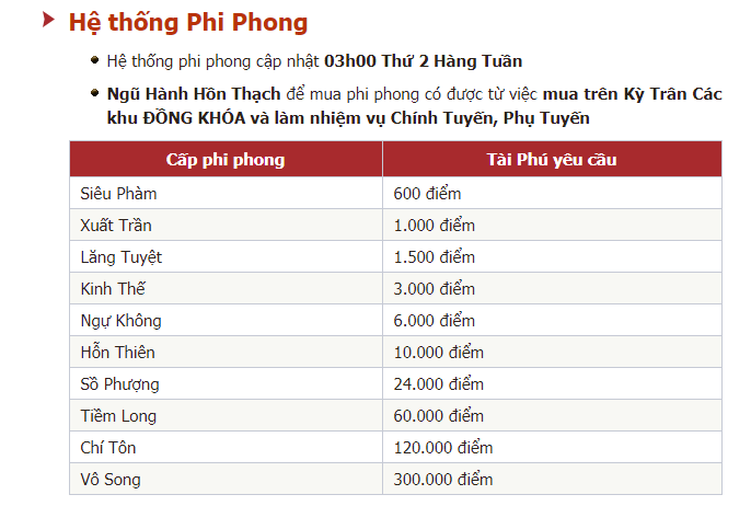 Kiemthe2009.com - Open 11h Ngày 25/11/2017 - Phiên bản hoàng kim tái hiện những năm 2009 - KTC không bán HT,DV,NHHT..... XCI790