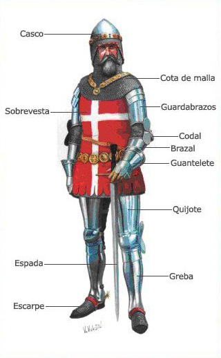 Evolución del aspecto en combate de los caballeros hospitalarios (1160-1480) RnSJgP