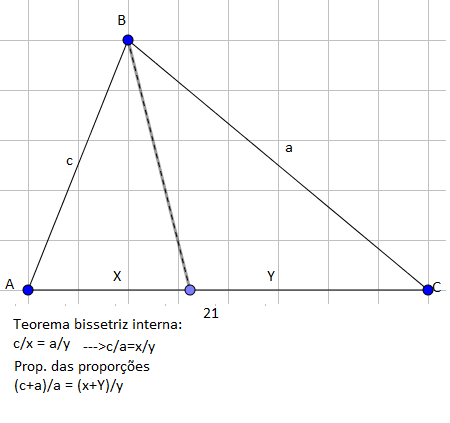 Teorema da Bissetriz  EDwzHD