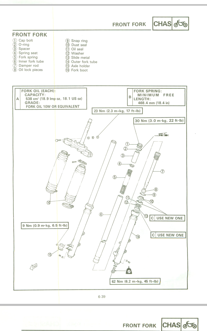 oleo suspençao xt 600 6T3JXe